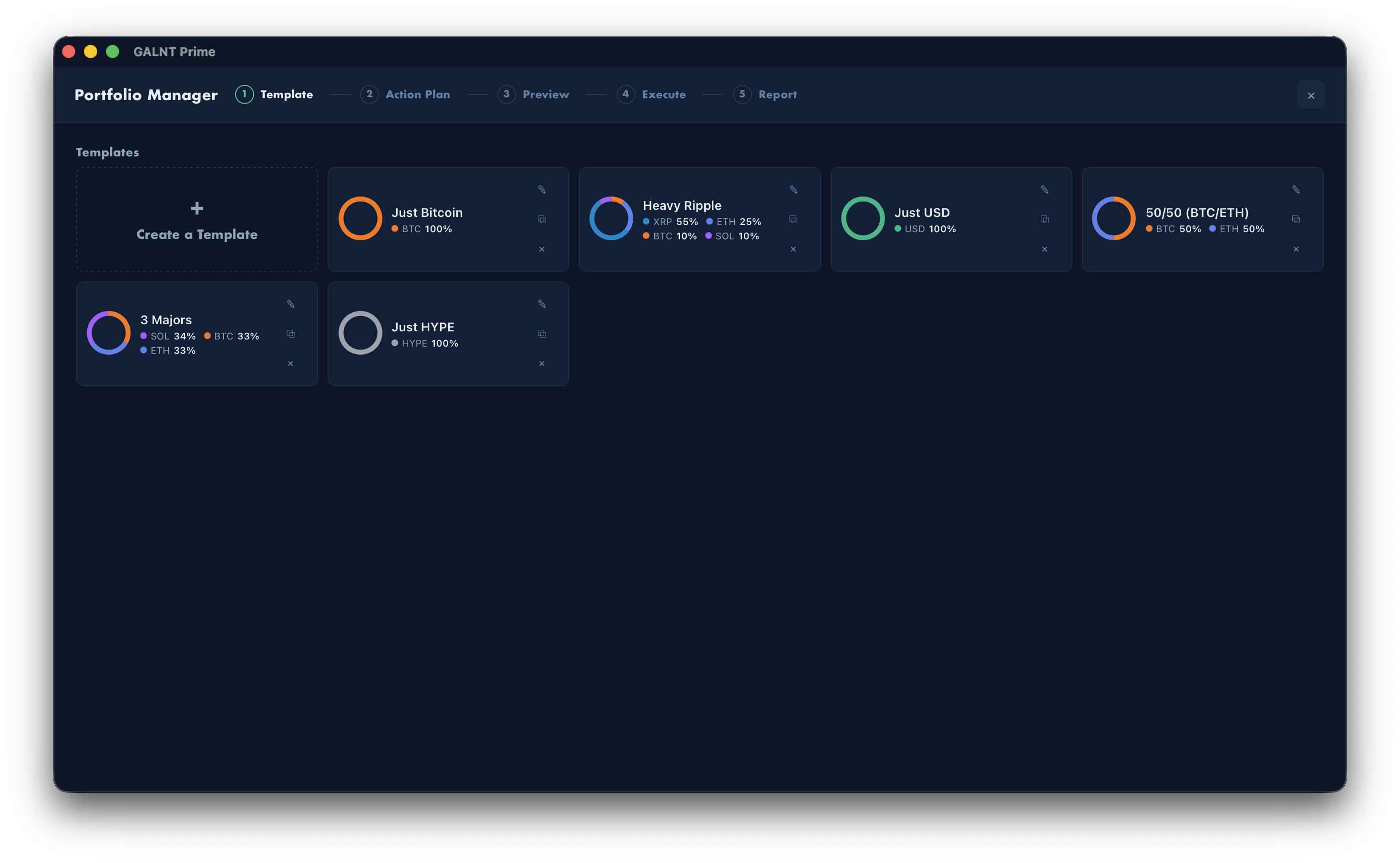GALNT screen 3