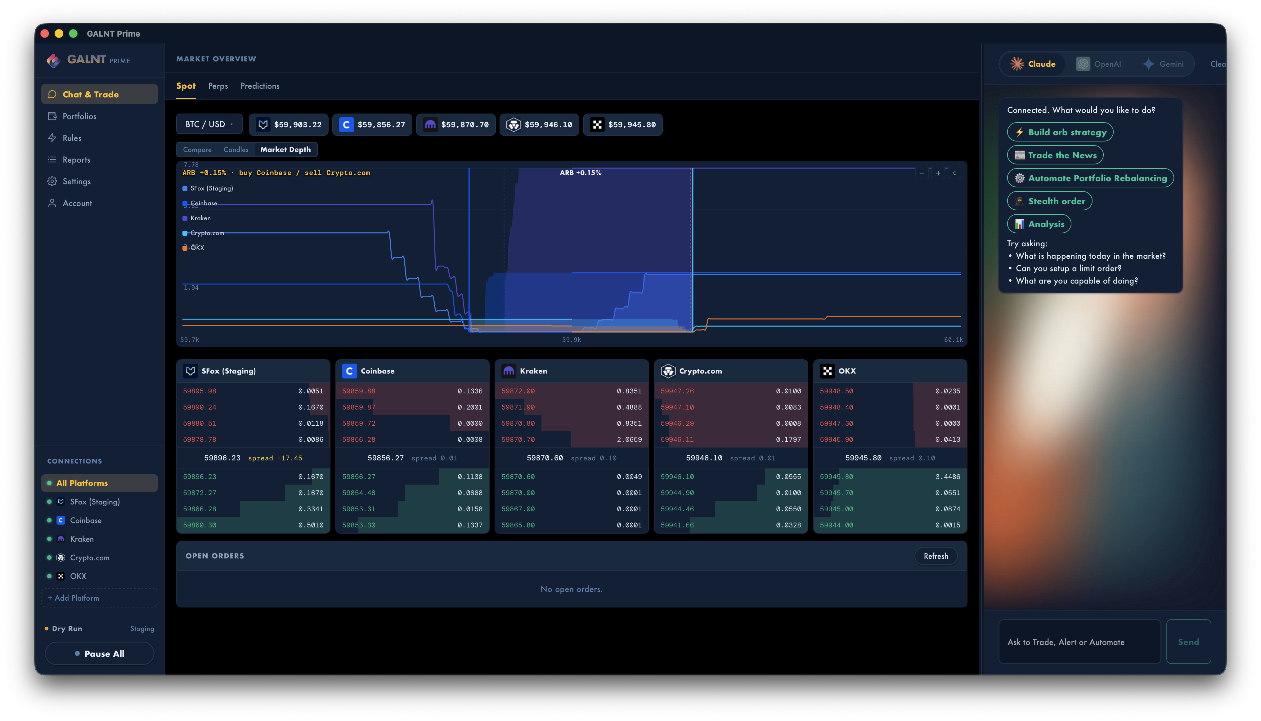 Market Overview — Spot, with the compare chart and order books